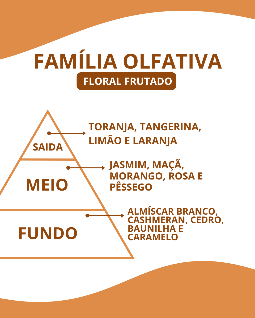 Essência Interdit - Imagem 2