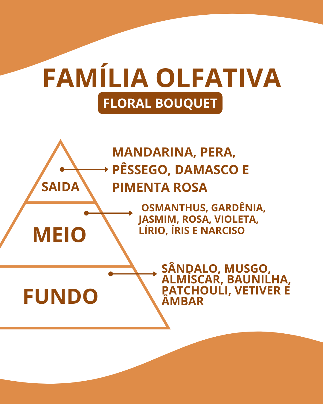 Essência Lili - Imagem 2