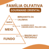 Essência Angal - Thumbnail Image 2