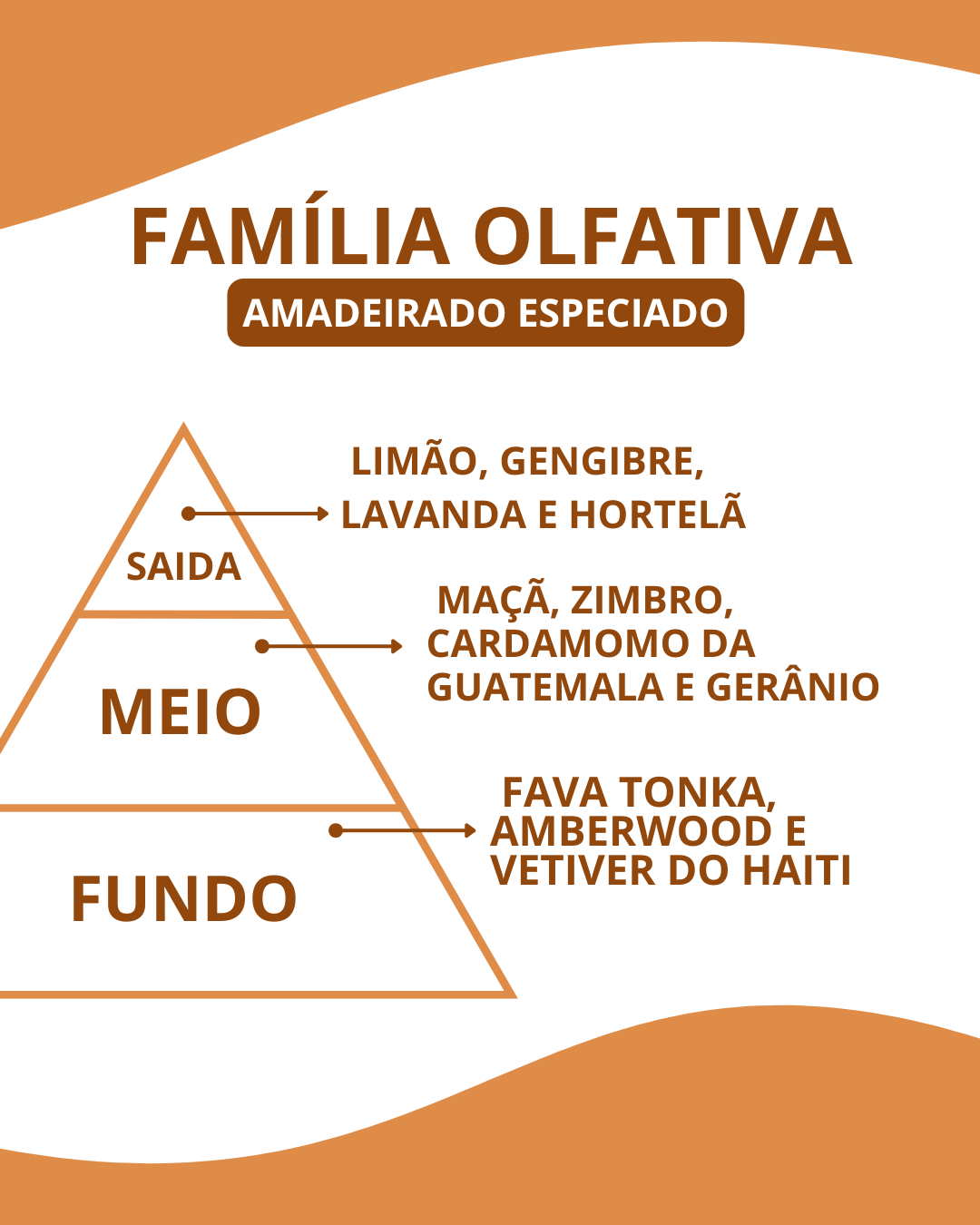 Essência Azzaro wante - Imagem 2