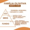 Essência Yes I - Thumbnail Image 2