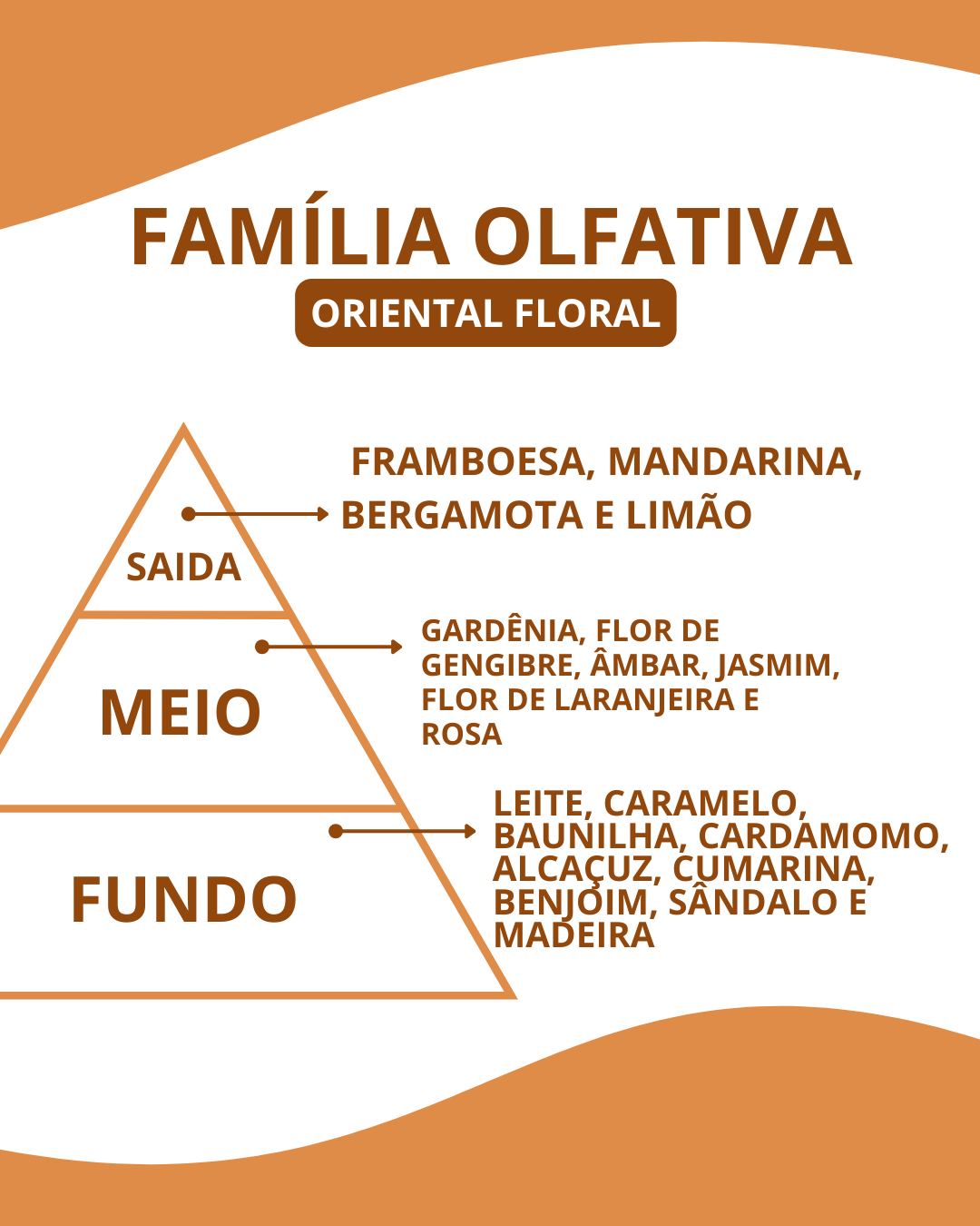 Essência Yes I - Imagem 2