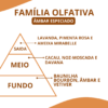 Essência Bourbon Lattafa - Thumbnail Image 2