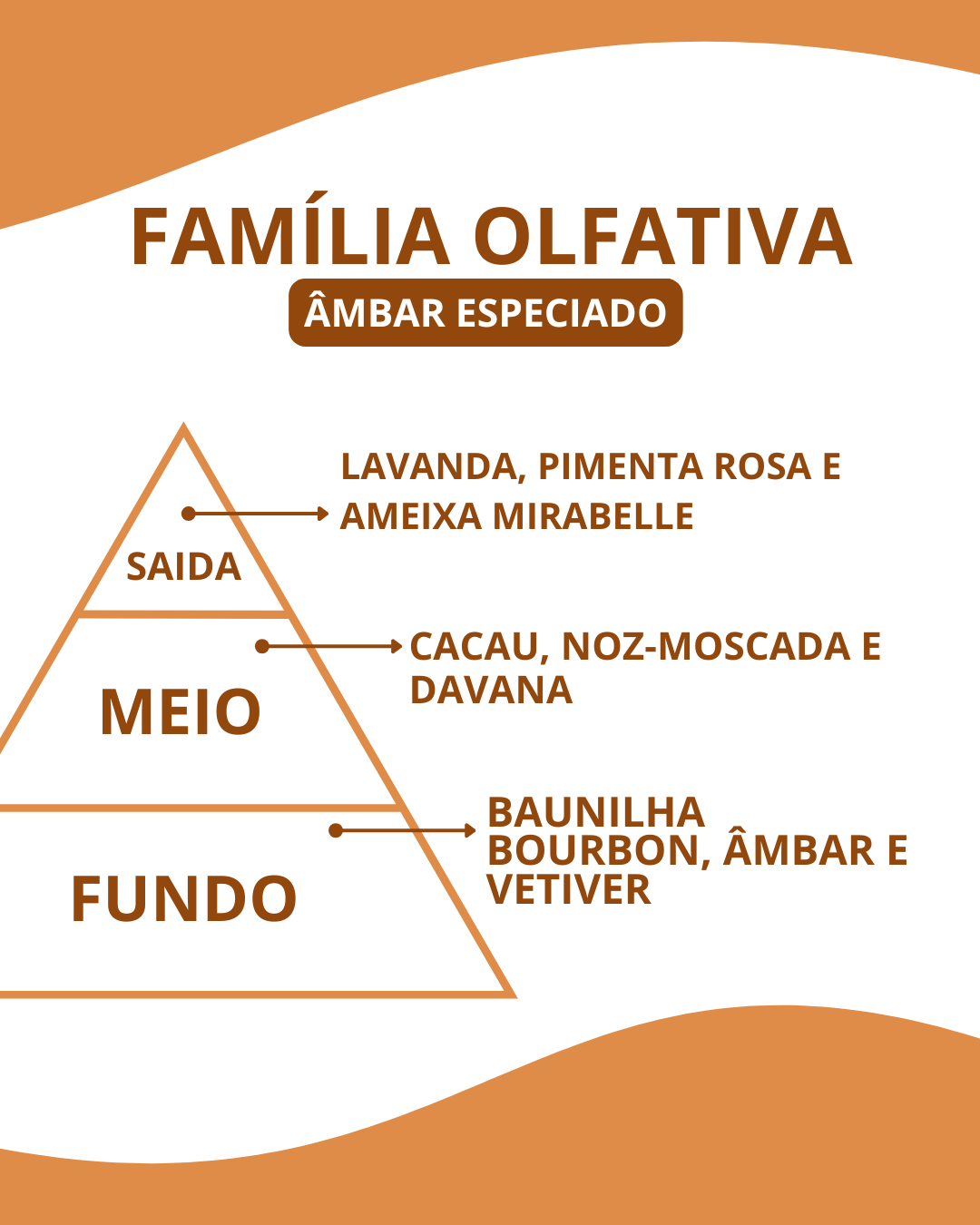 Essência Bourbon Lattafa - Imagem 2