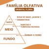 Essência Shagaf Al Ward - Thumbnail Image 2