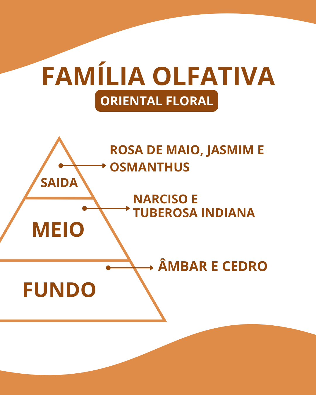 Essência Shagaf Al Ward - Imagem 2