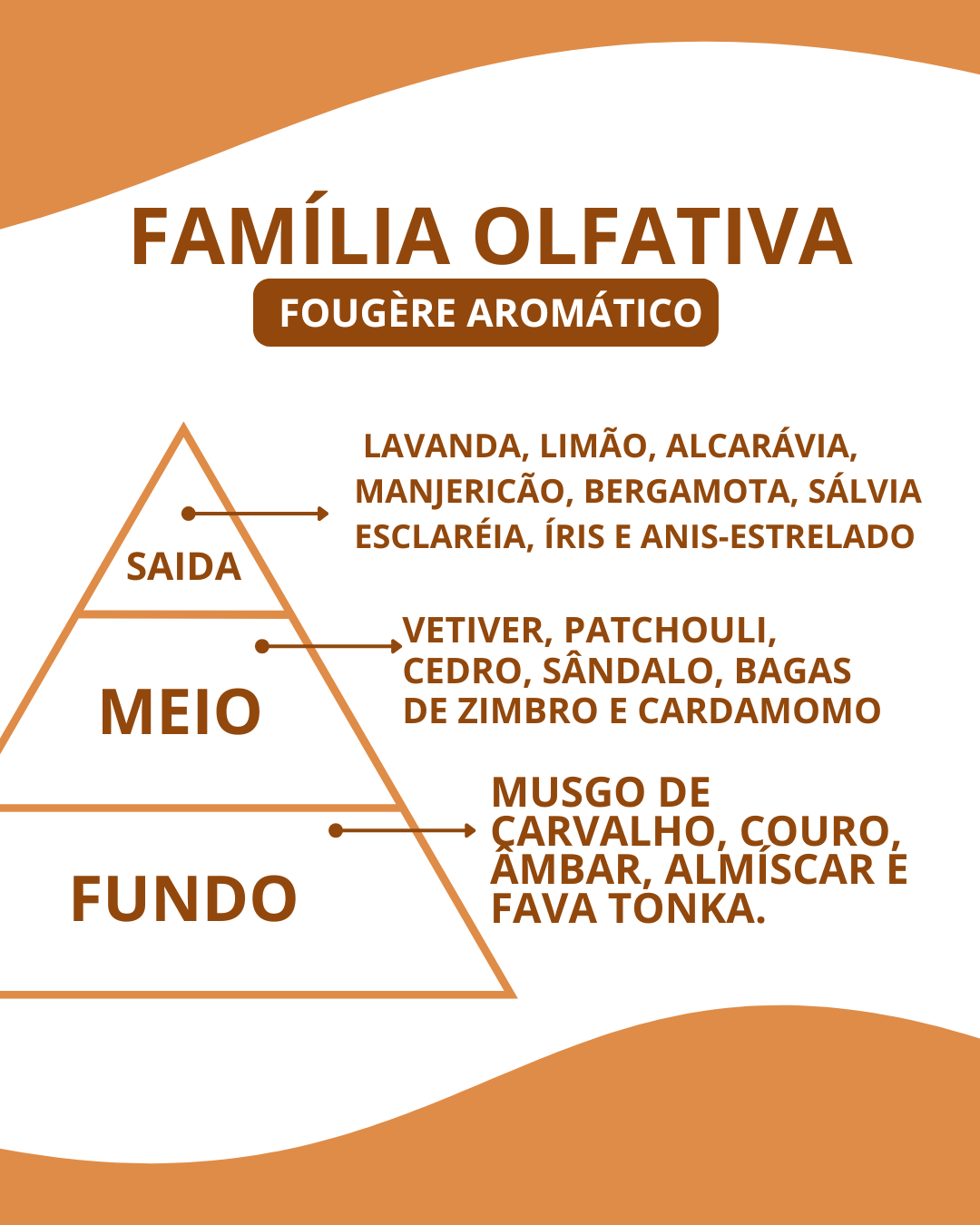 Essência Azzaro Home - Imagem 2