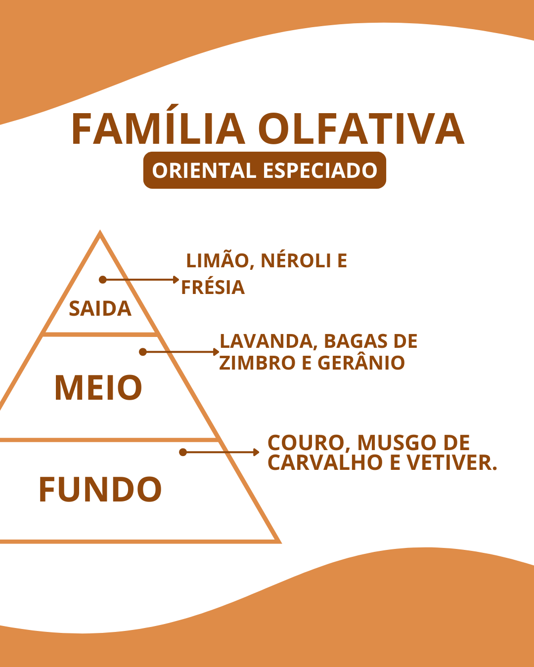 Essência Animale Men - Imagem 2