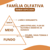 Essência Armani - Thumbnail Image 2