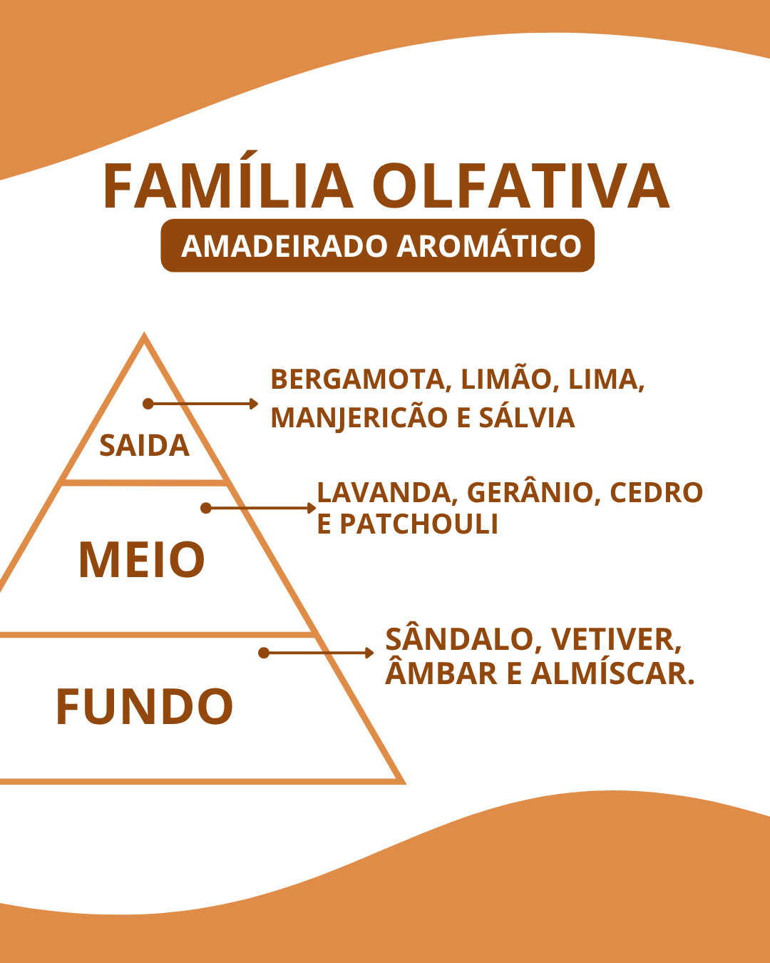 Essência Biografiia - Imagem 2