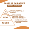 Essência CH Priv - Thumbnail Image 2