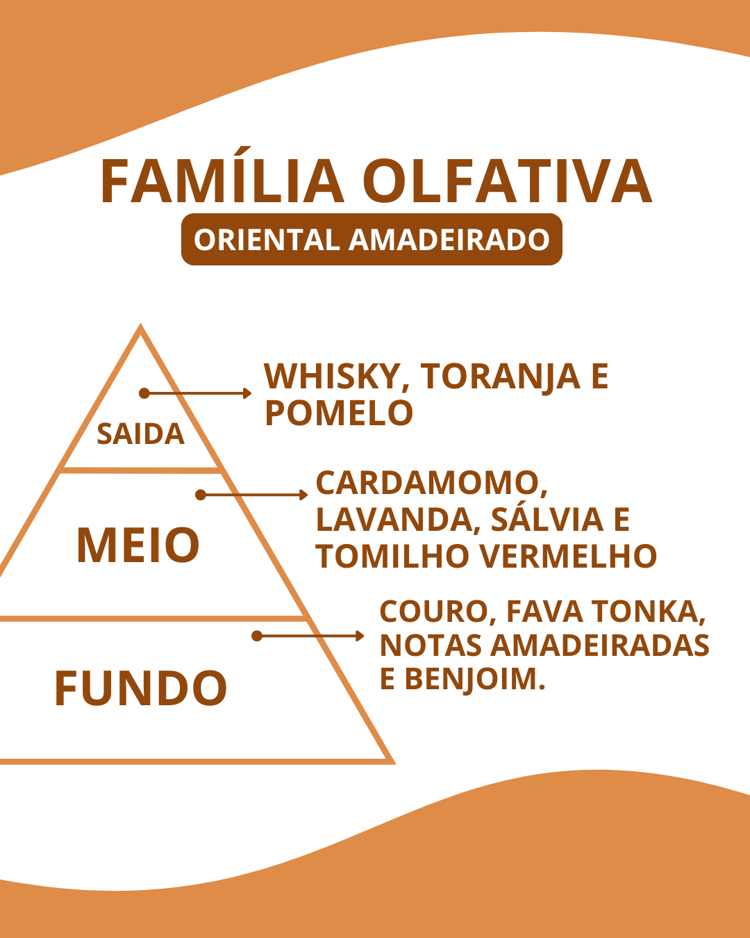 Essência CH Priv - Imagem 2