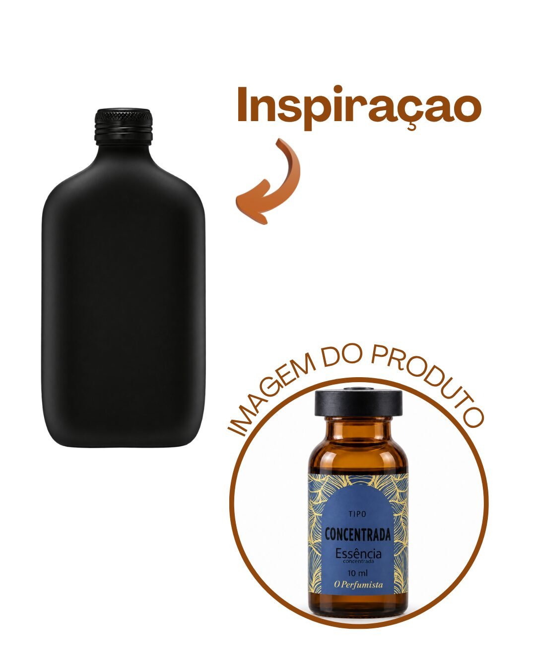 Essência CK B - Imagem 1