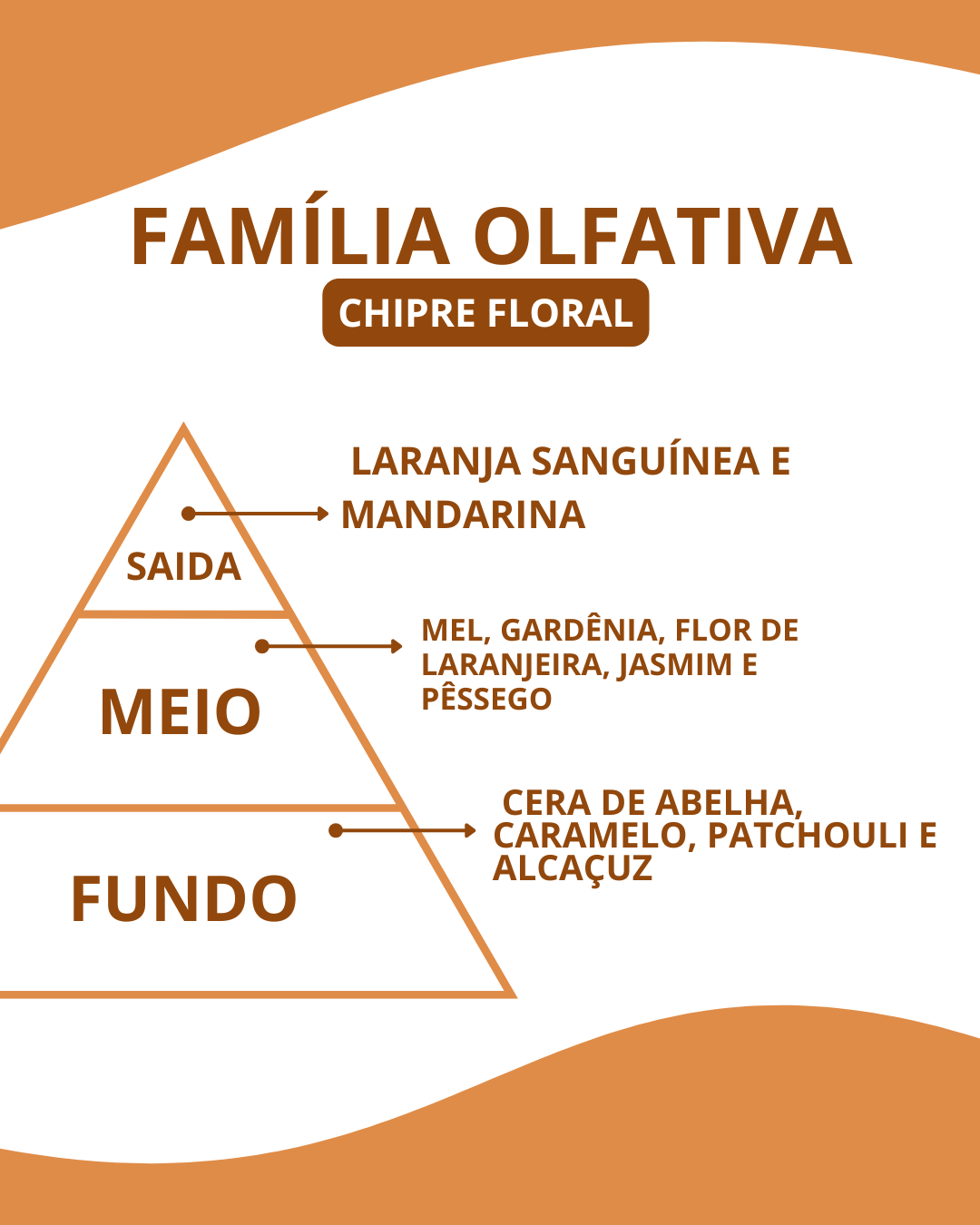 Essência Scanda - Imagem 2