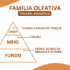 Essência CK Him - Thumbnail Image 2