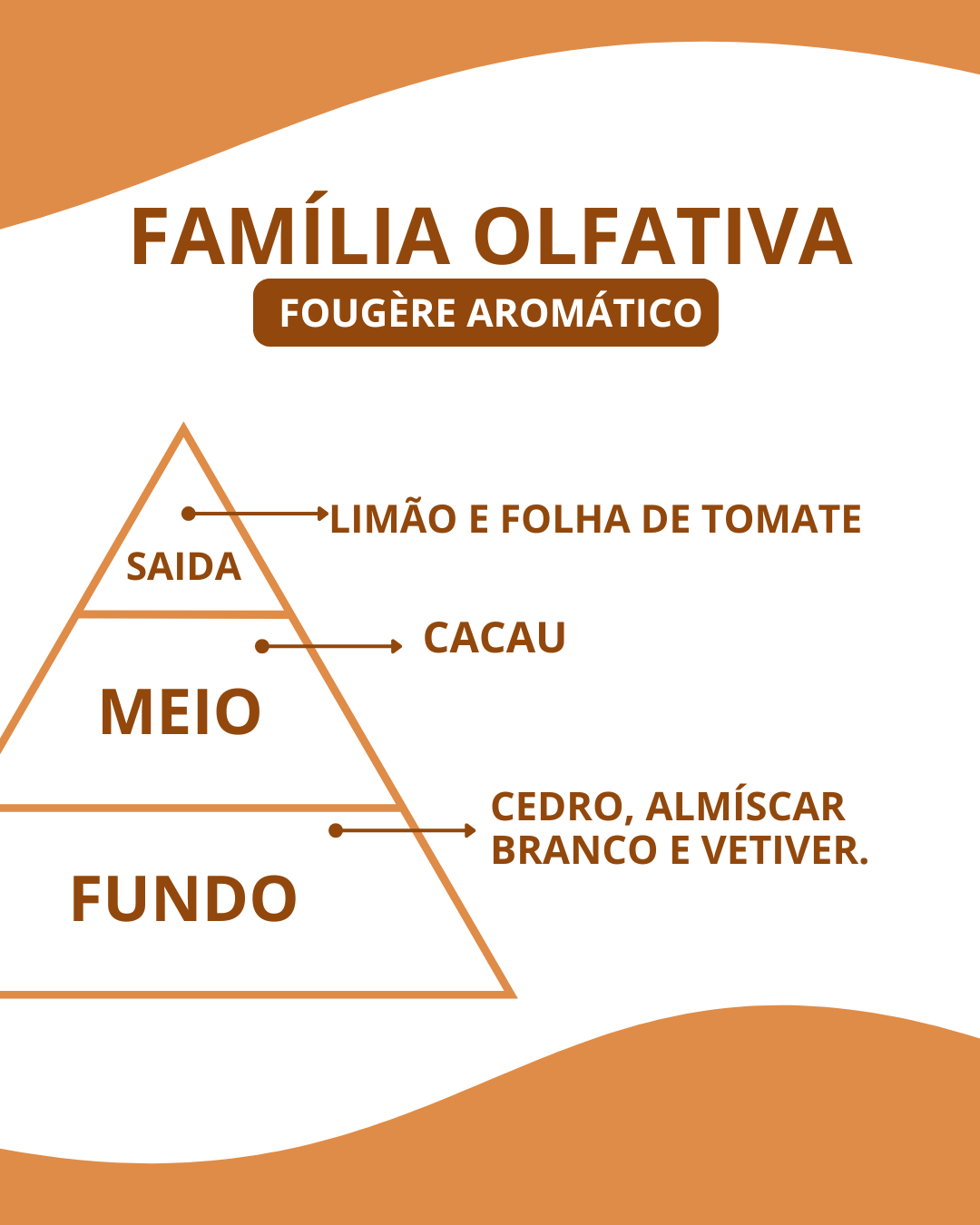 Essência CK Him - Imagem 2