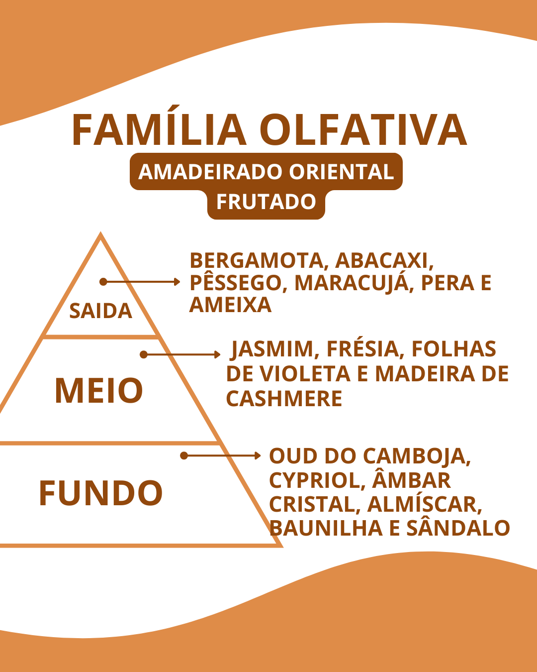 Essência Club Oud - Imagem 2