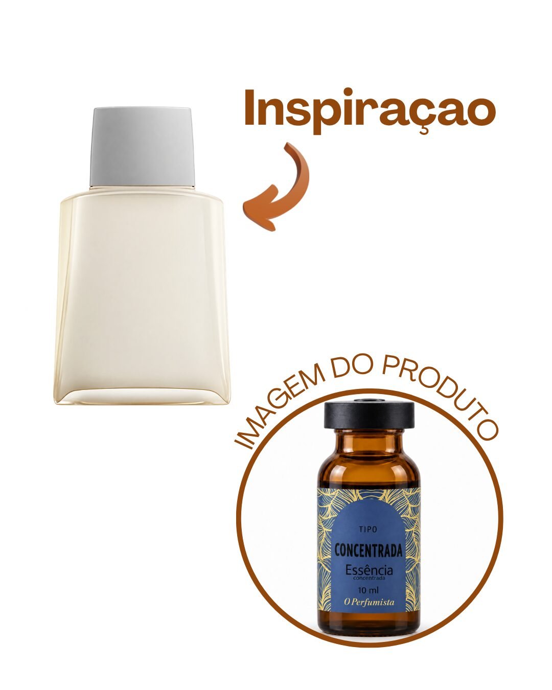 Essência Dimitrii - Imagem 1
