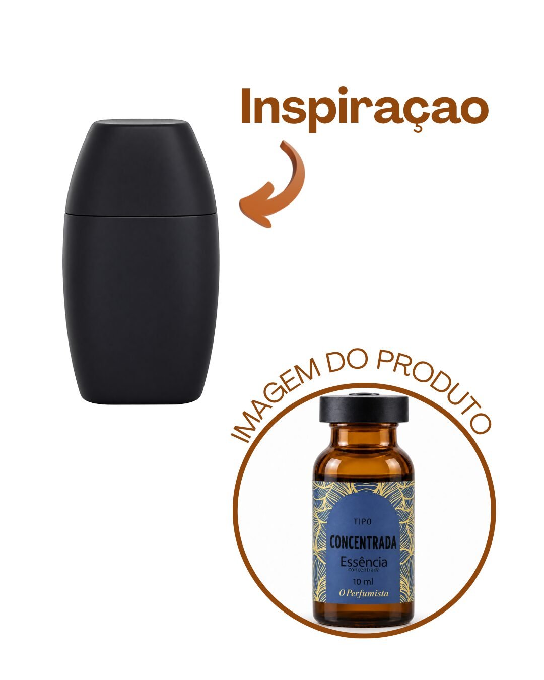 Essência Drakar - Imagem 1