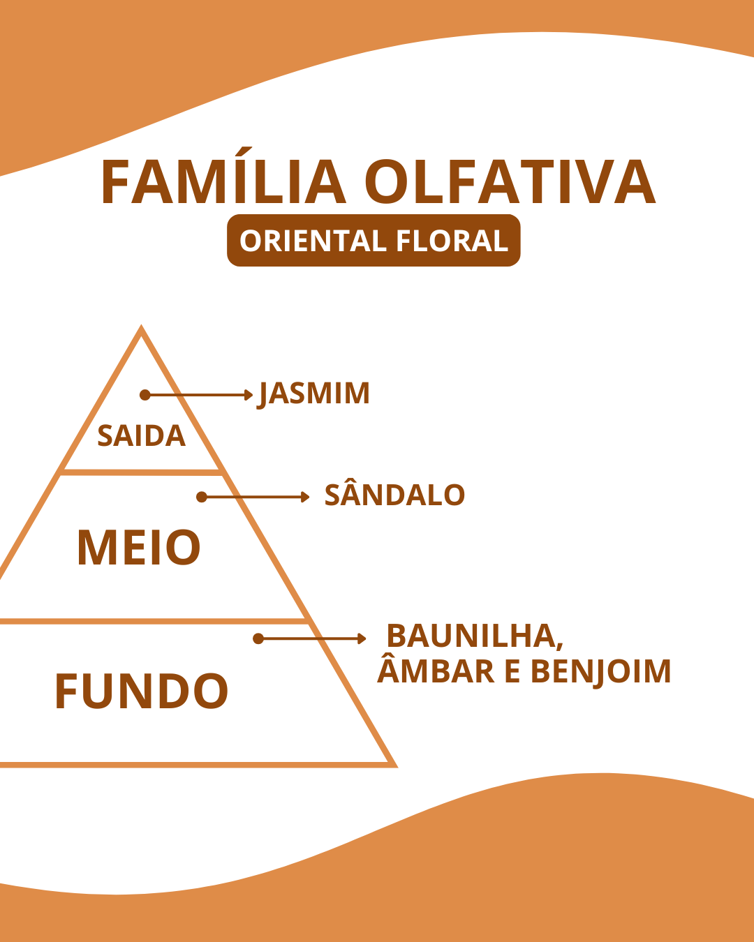 Essência Sakira - Imagem 2