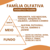 Essência Esencial - Thumbnail Image 2