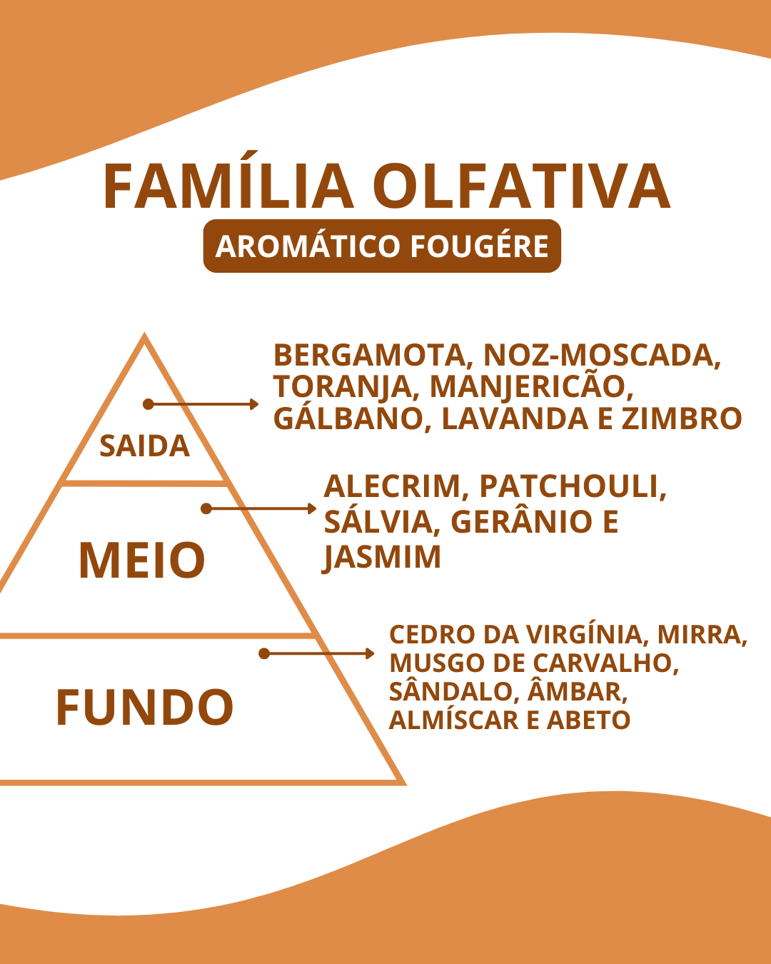Essência Esencial - Imagem 2