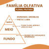 Essência Royal - Thumbnail Image 2