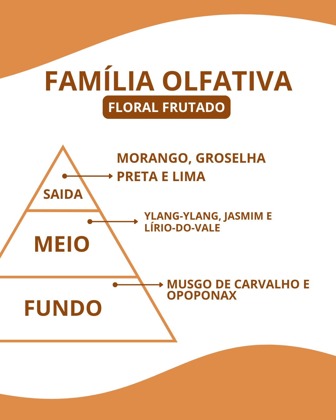 Essência Royal - Imagem 2