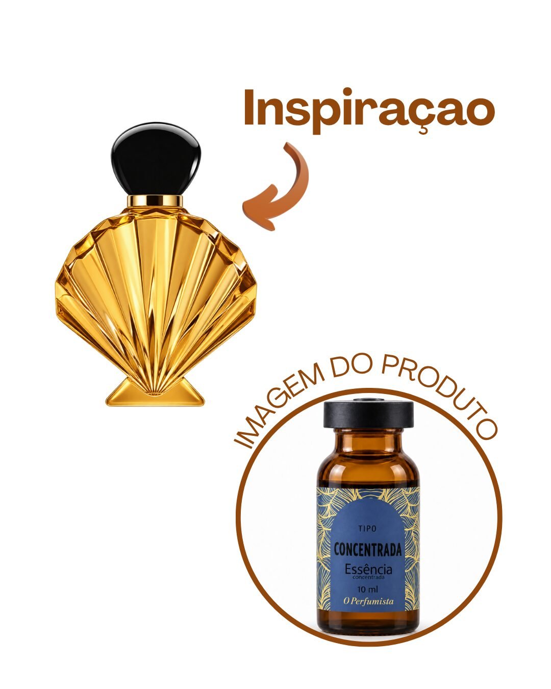 Essência Vénos - Imagem 1