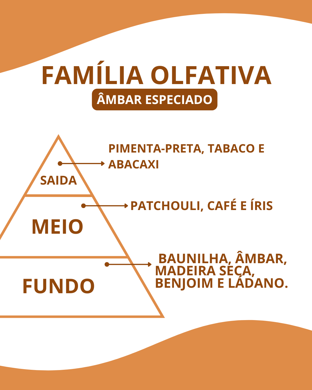 Essência Asad Lattafa - Imagem 2