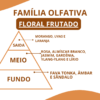 Essência Ameeta Al - Thumbnail Image 2