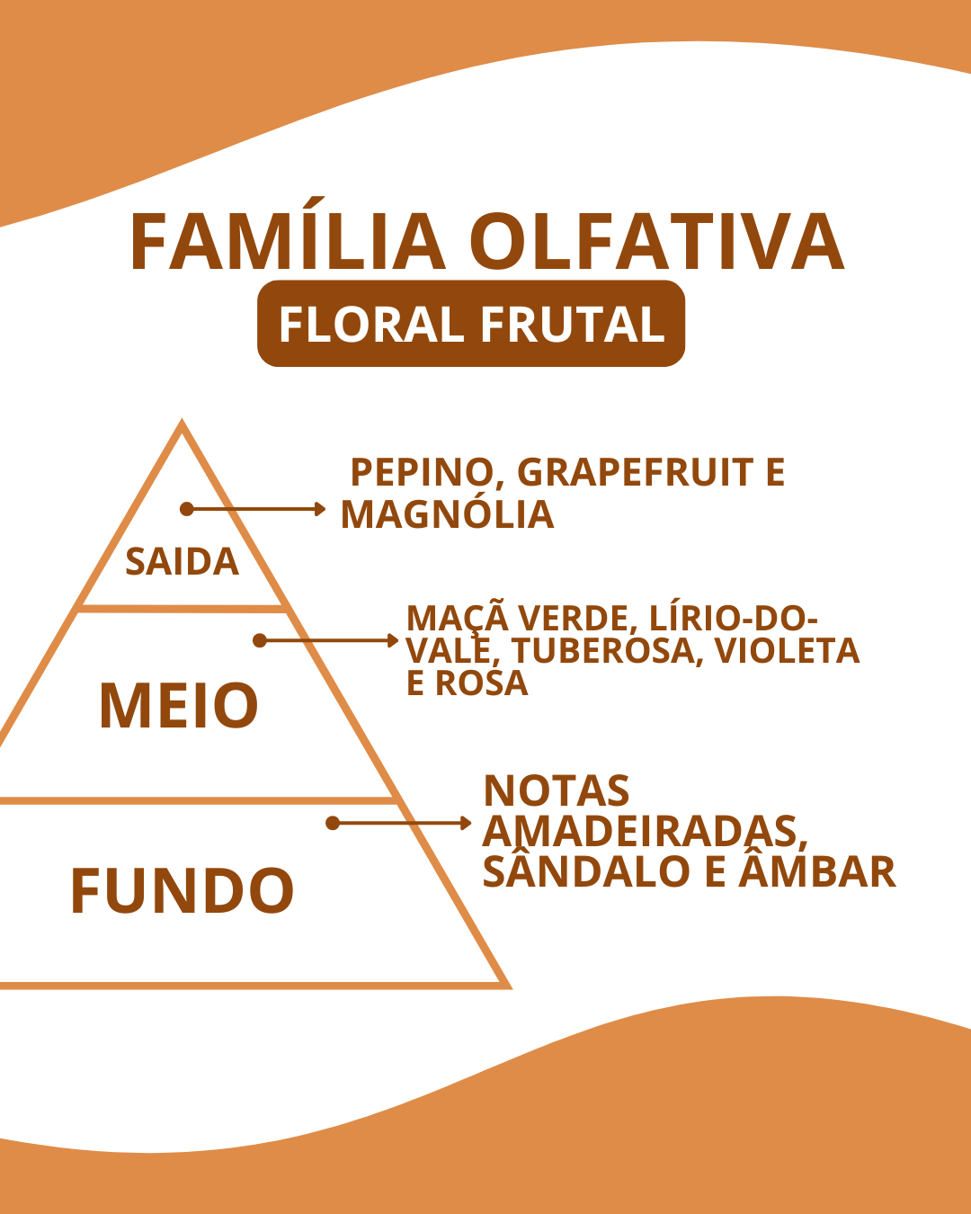 Essência Be Dilicios - Imagem 2