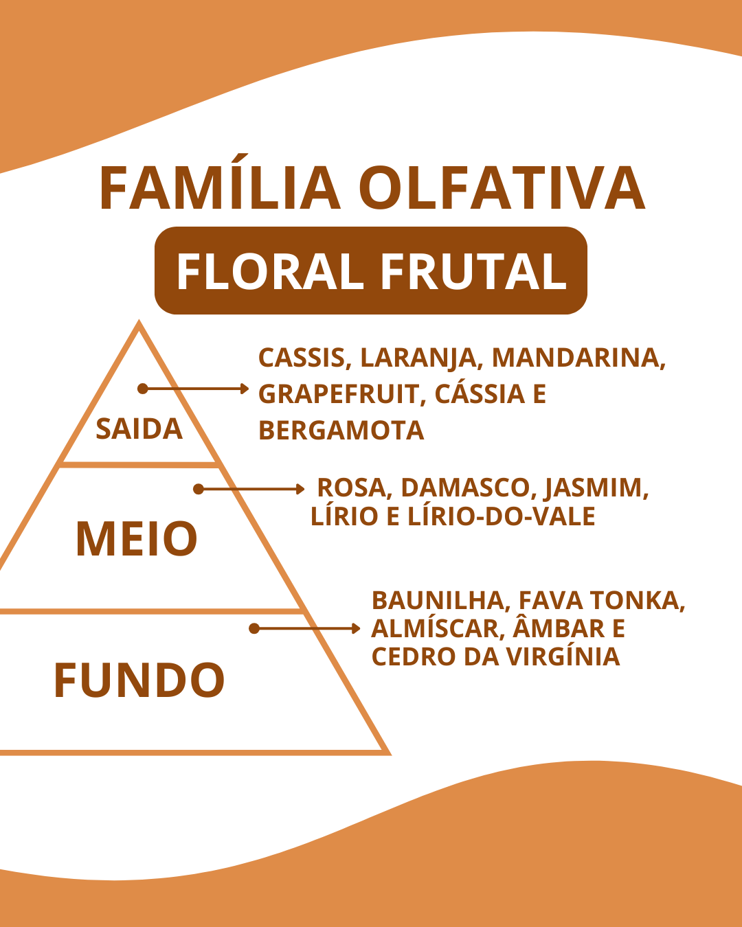 Essência Amor - Imagem 2