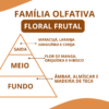 Essência BEYONCE - Thumbnail Image 2