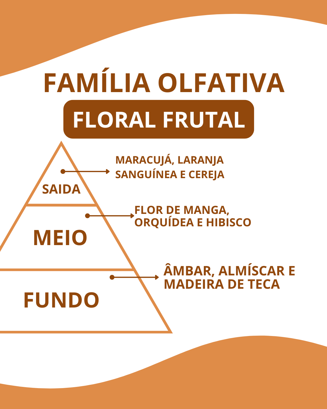 Essência BEYONCE - Imagem 2