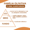 Essência 212 N - Thumbnail Image 2
