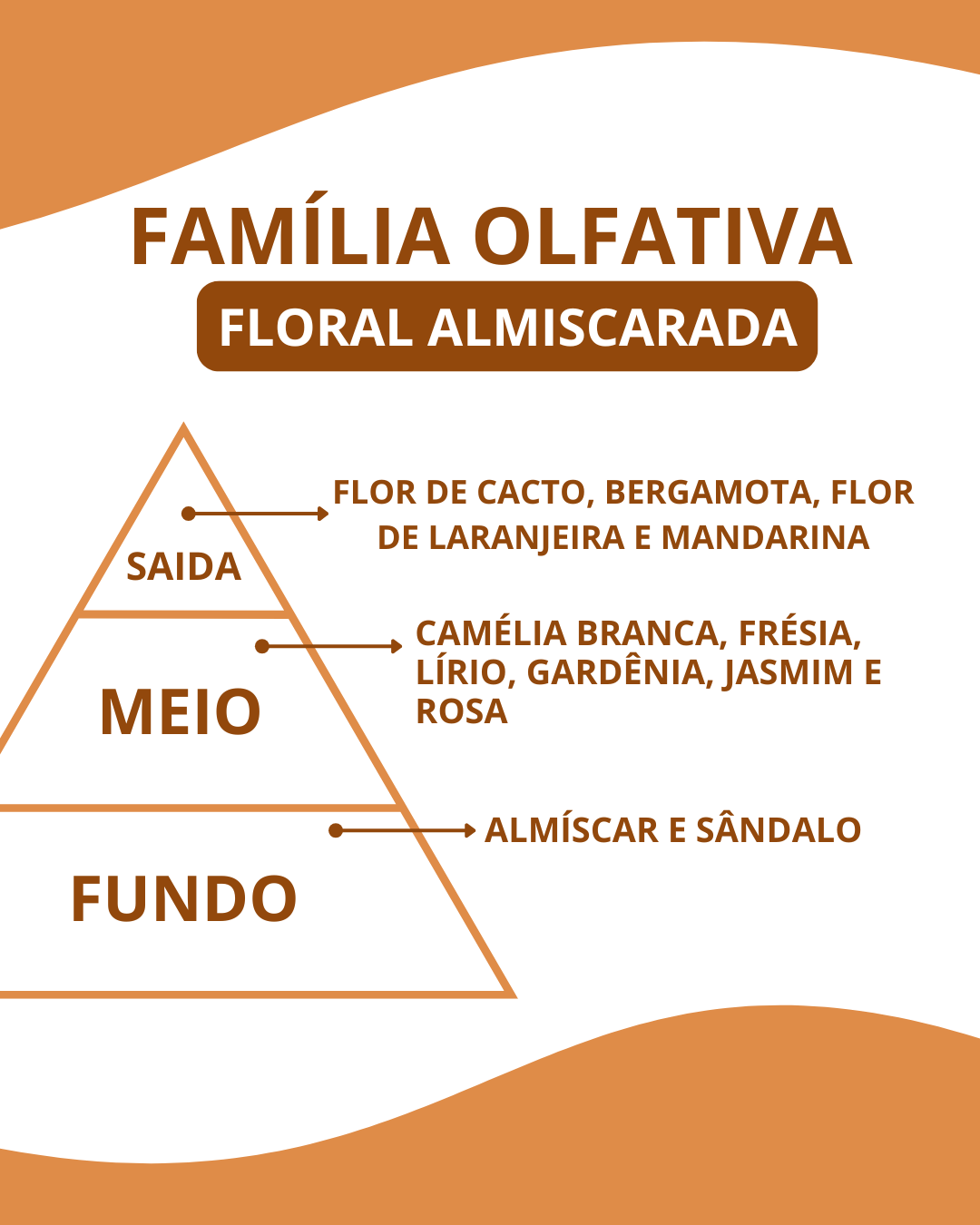 Essência 212 N - Imagem 2