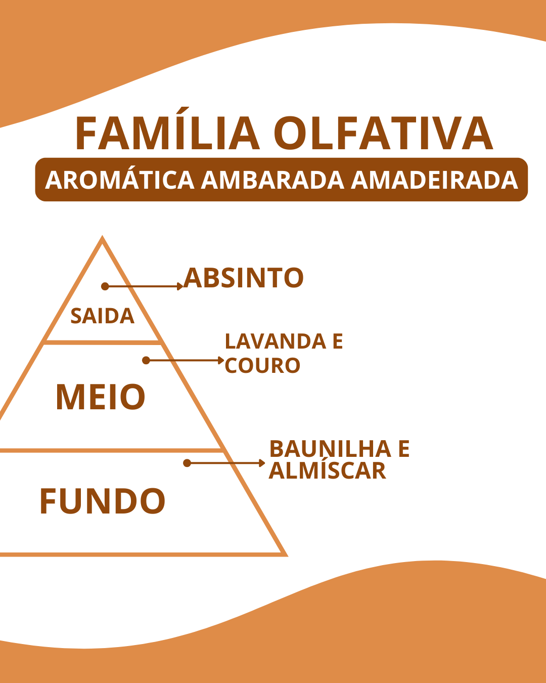Essência Vip Black - Imagem 2
