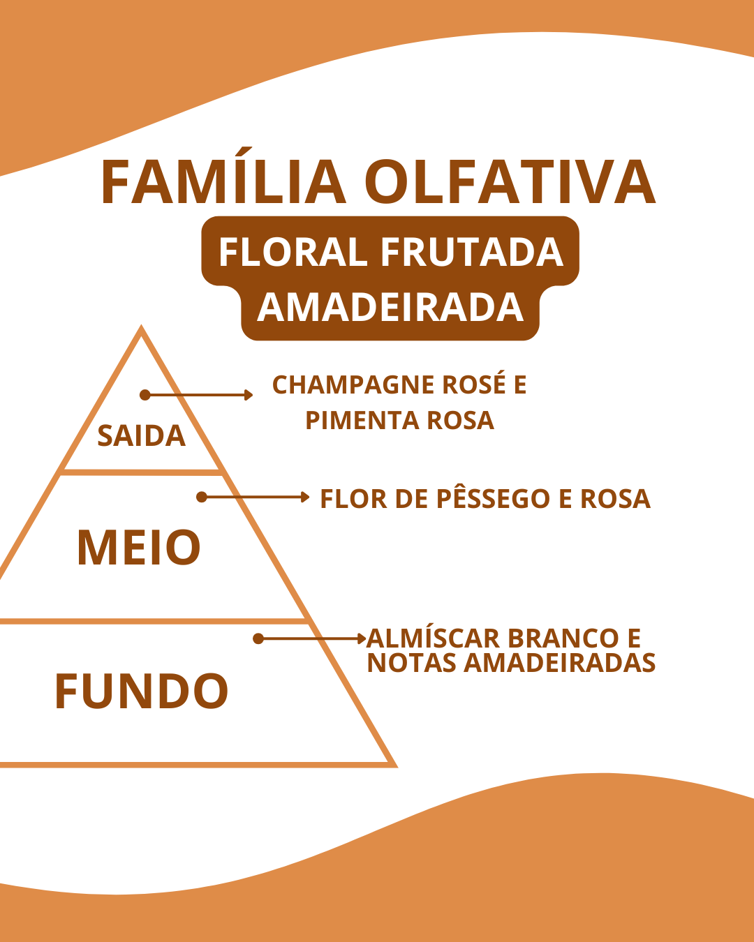 Essência 212 Rosê - Imagem 2