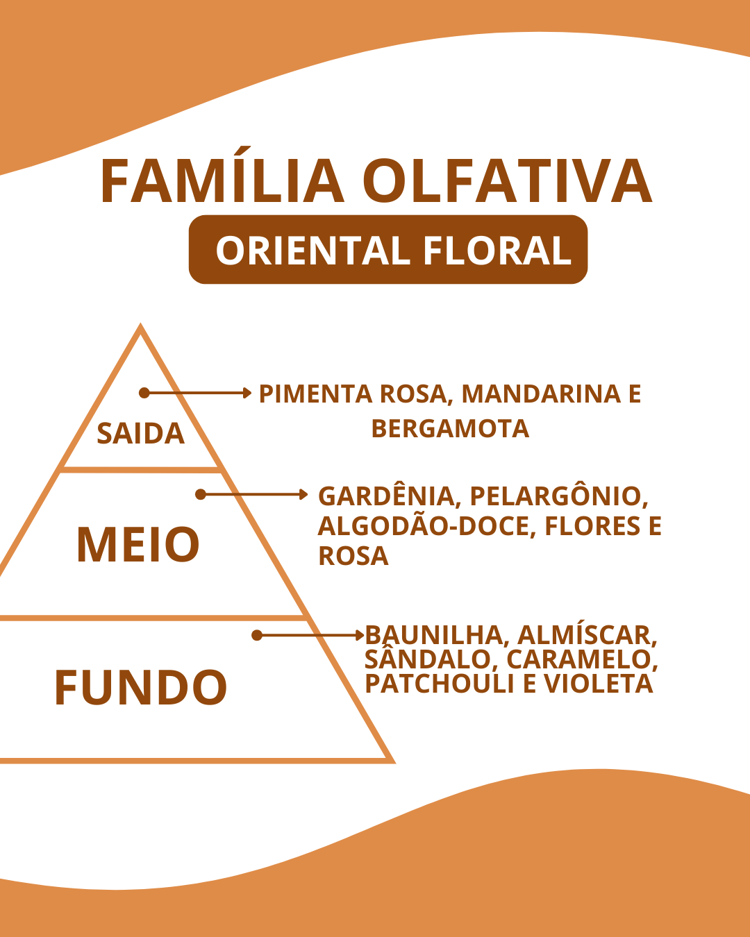 Essência 212 S. - Imagem 2