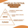 Essência XS FEM - Thumbnail Image 2