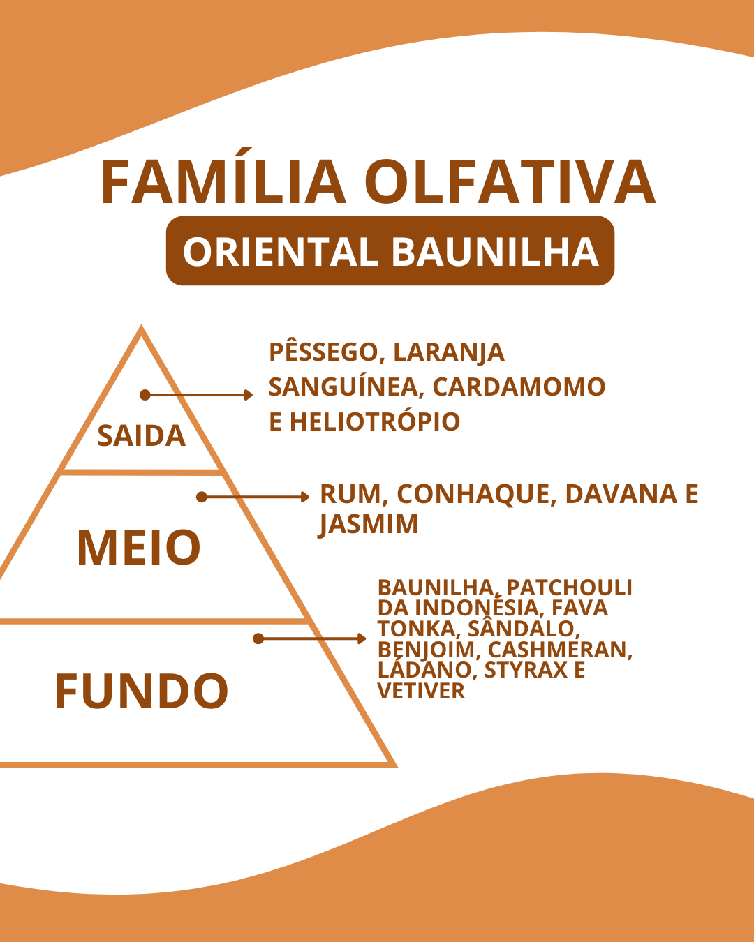 Essência Bitter - Imagem 2