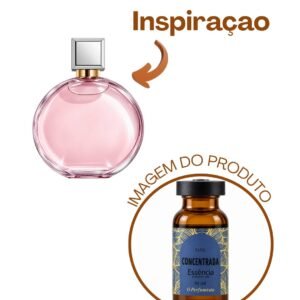 Essência Chanel