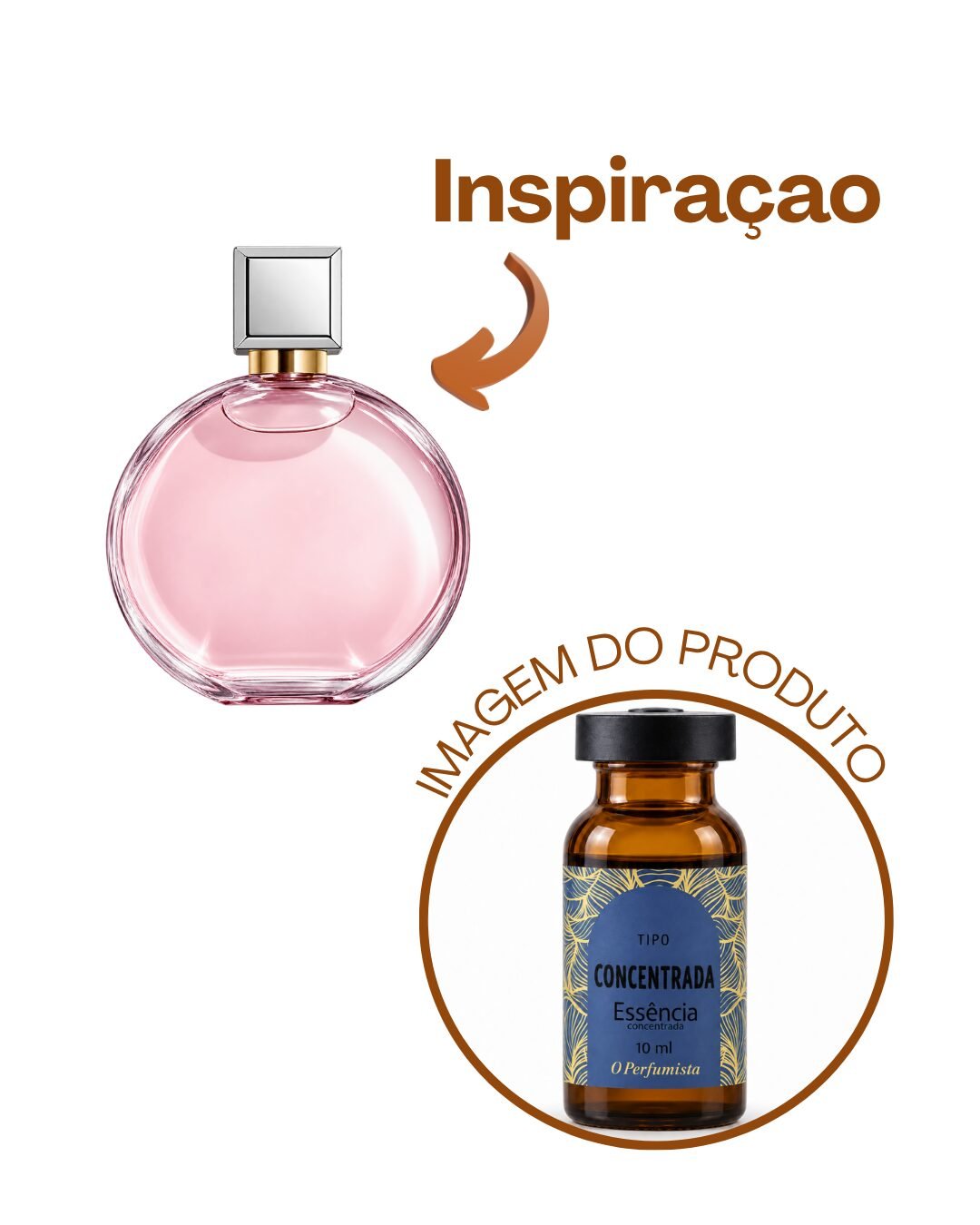 Essência Chanel - Imagem 1