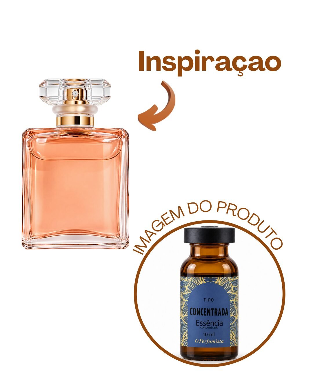 Essência Mademoiselle - Imagem 1