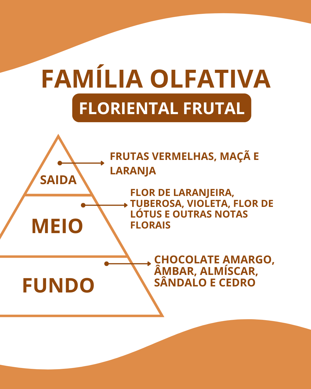 Essência Florata rede - Imagem 2