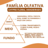 Essência Elyse - Thumbnail Image 2