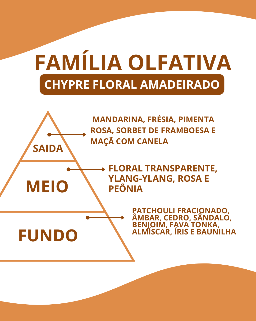 Essência Elyse - Imagem 2