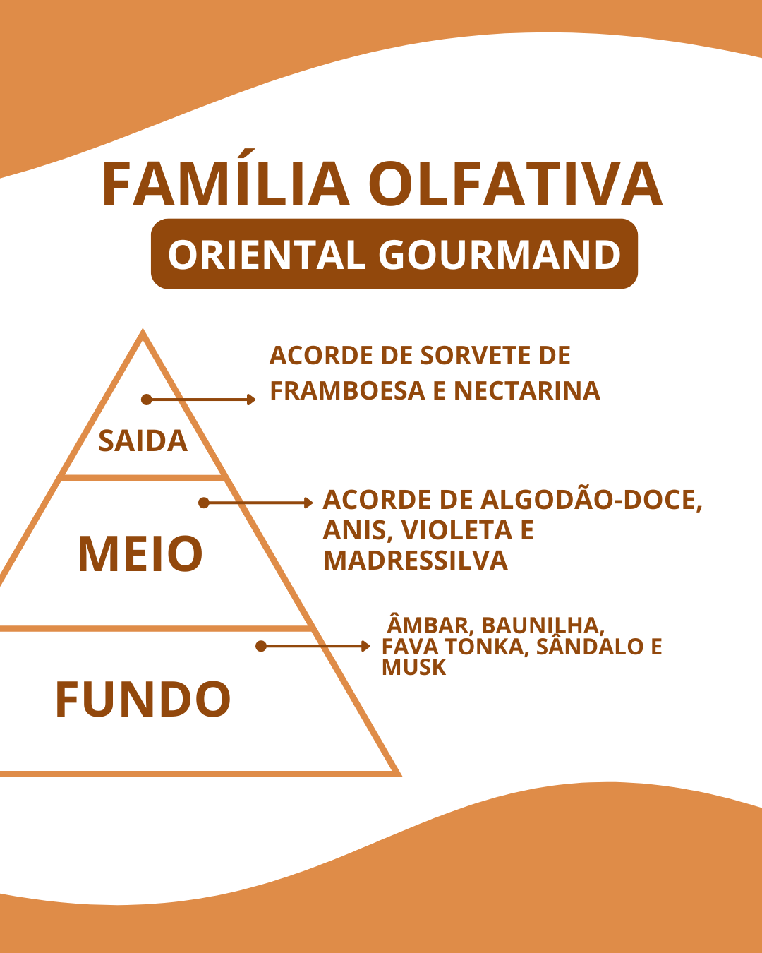 Essência Dolce - Imagem 2