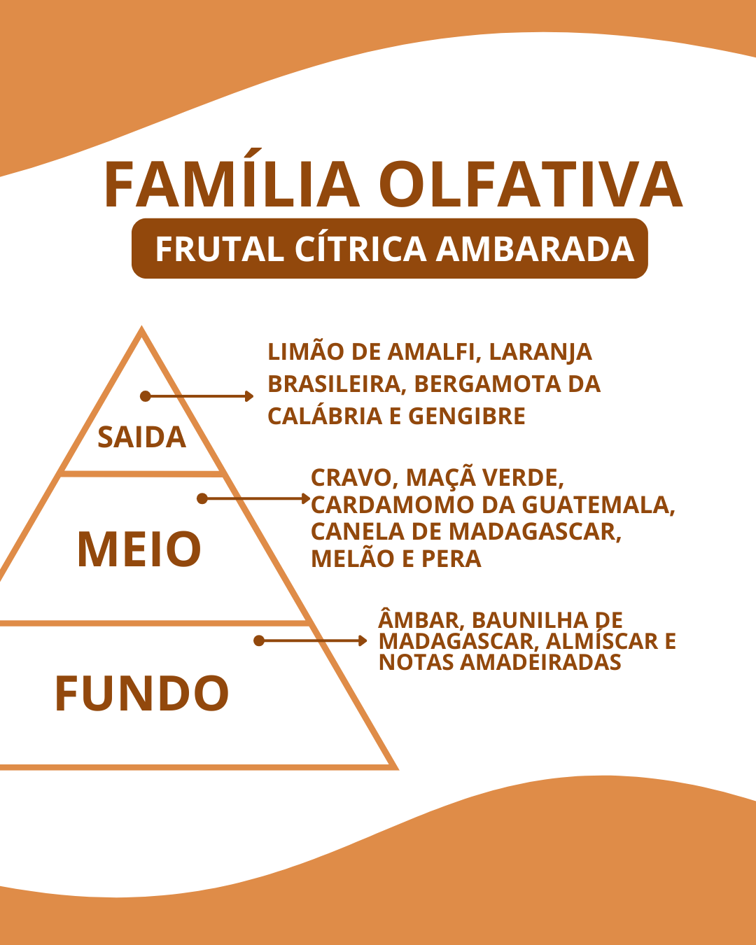 Essência Erba - Imagem 2
